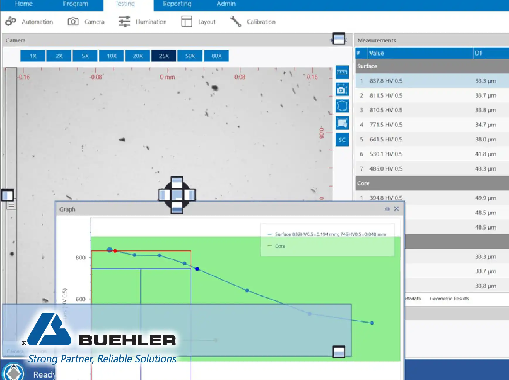 Buehler DiaMet Software